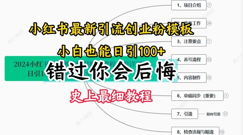 2024小红书引流创业粉史上最细教程，手把手教你引流【揭秘】-飓风网创资源站