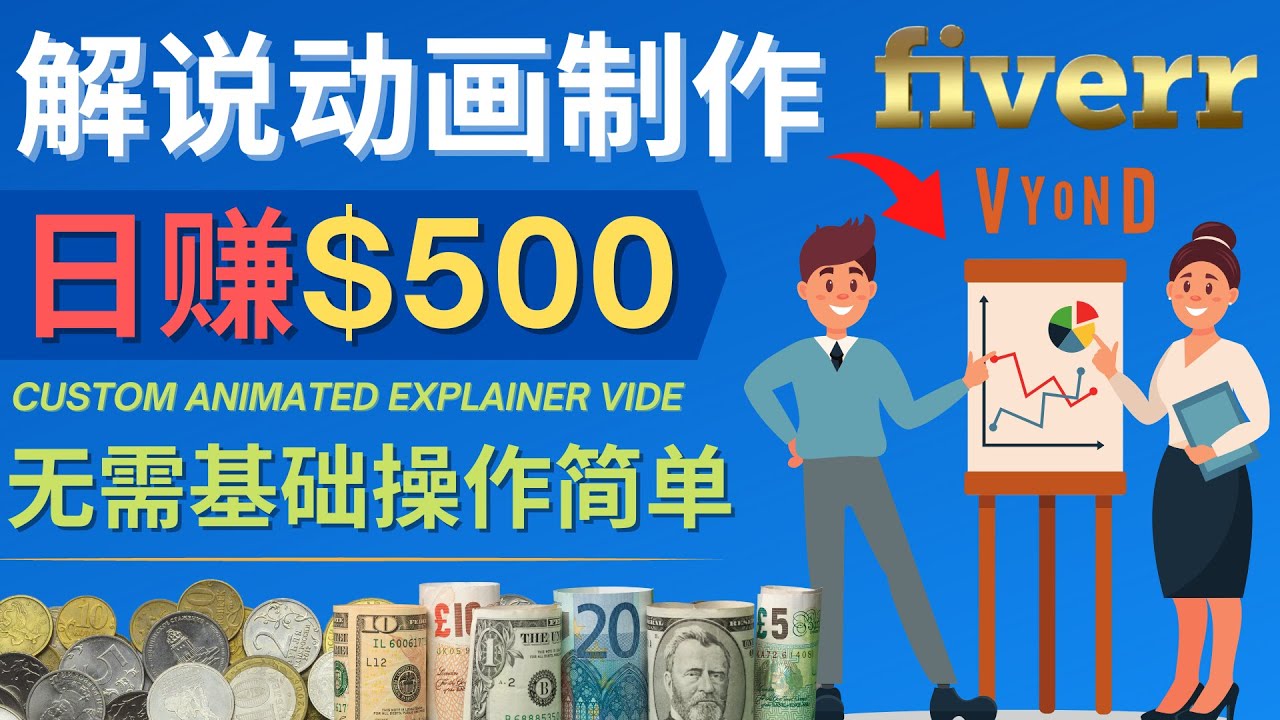 （4286期）制作解说类动画视频（Animated Explainer）日赚500美元以上 – 0基础可操作-易创网