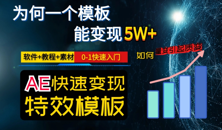 AE视频特效模板变现月入3-5W，0-1快速入门，软件+教程+素材-我要项目网