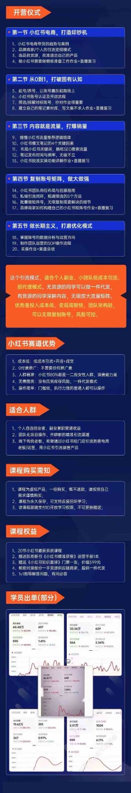 图片[2]-小红书矩阵号获客特训营-第10期，小红书电商的带货课，引流变现新商机-飓风网创资源站