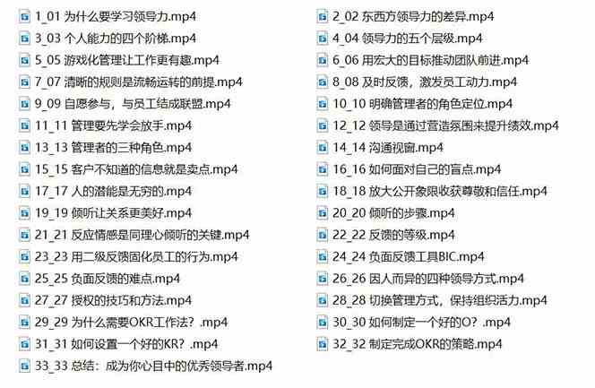 图片[2]-（9124期）管理者必学的领导力课：教你解决团队沟通和激励难题（33节课）-飓风网创资源站