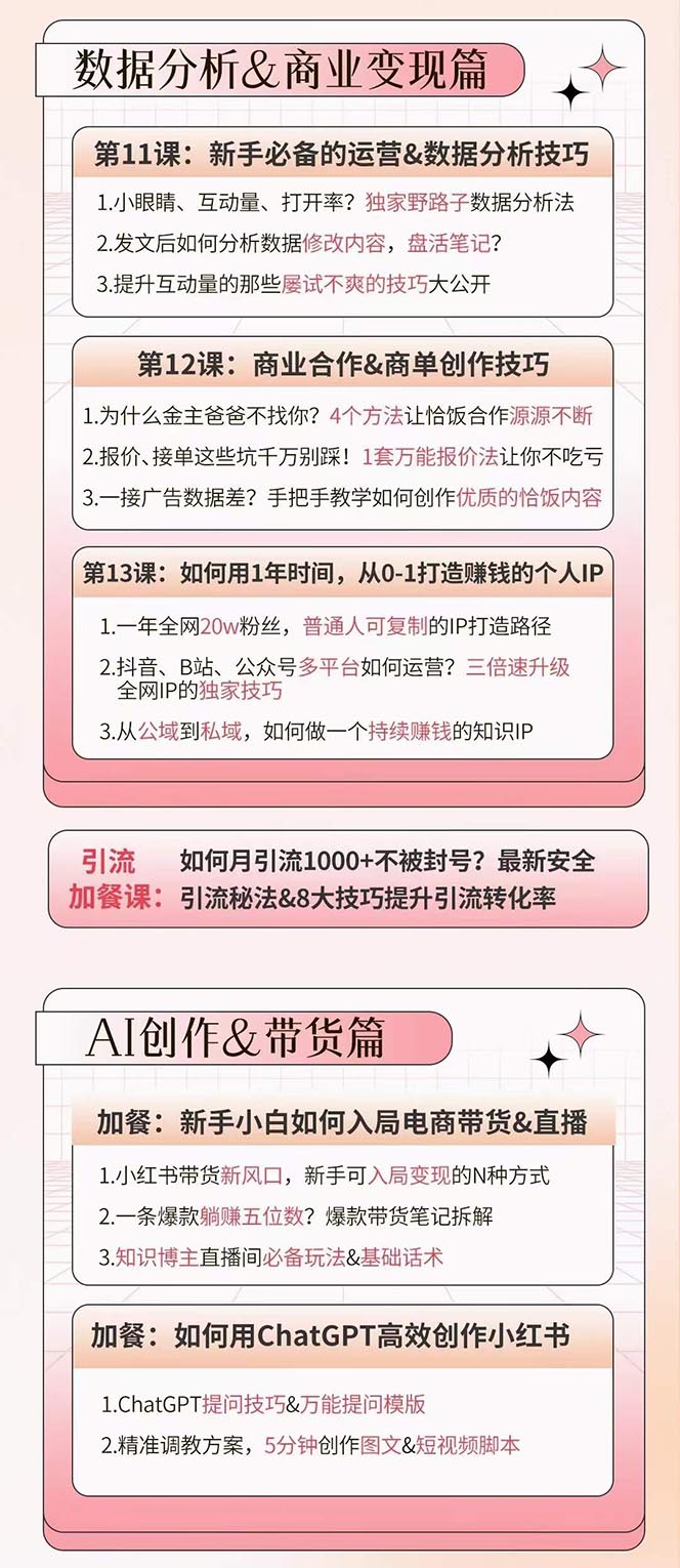 图片[2]-（10666期）小红书特训营12期：从定位 到起号、到变现全路径带你快速打通爆款任督二脉-飓风网创资源站