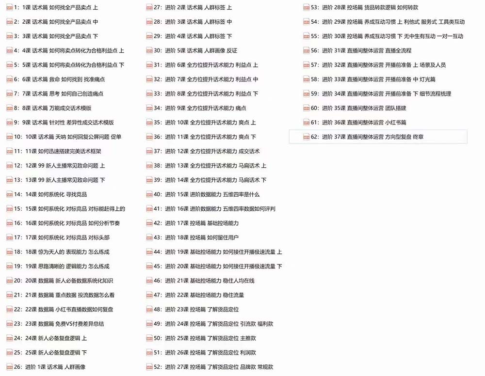 图片[1]-（11131期）六小时成为-高薪主播：带您学习成为一名高薪主播的关键技能和秘诀（62节）-飓风网创资源站