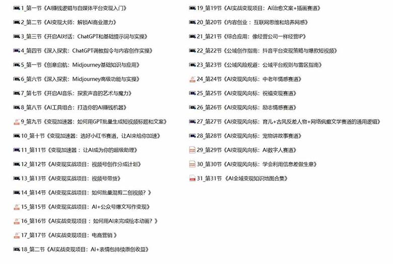 图片[1]-（12170期）AI全面变现实操班：从0到1引领你赚取副业首桶金 AI工具玩法/实战技能/变现-飓风网创资源站