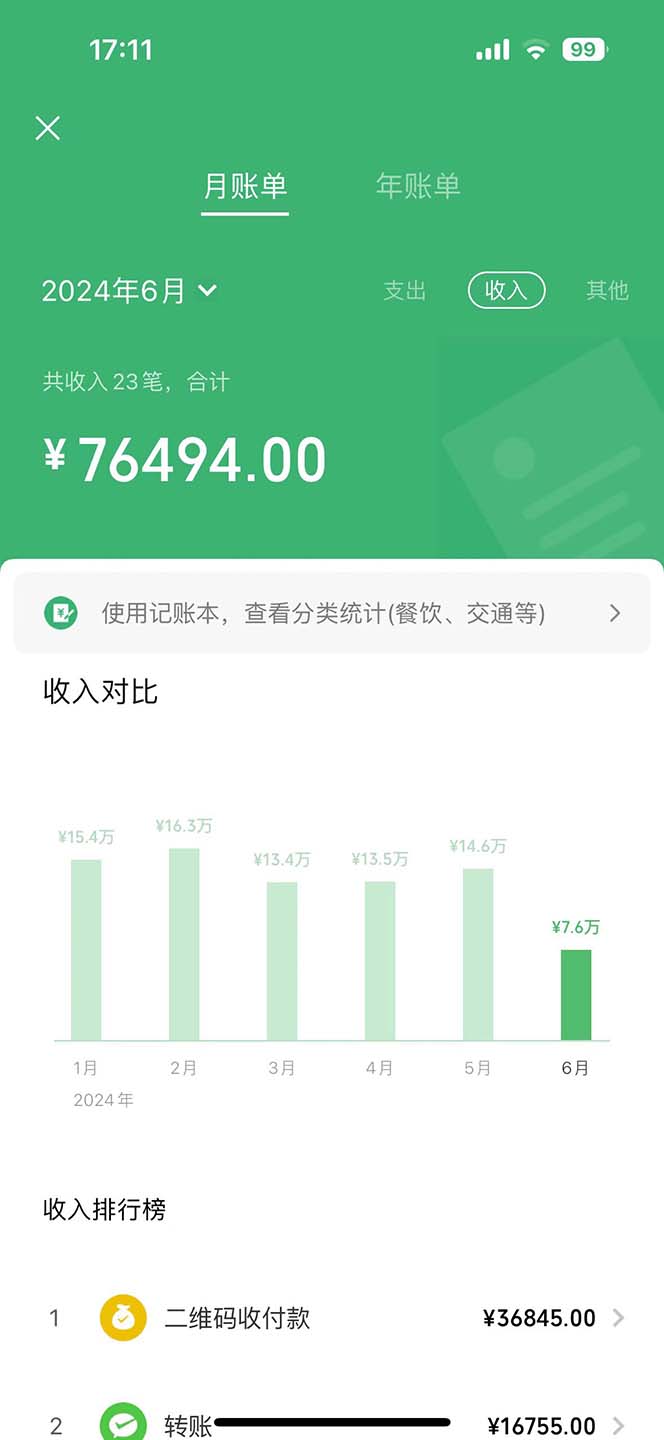 图片[2]-（12192期）7天收了2.7万，小红书咸鱼无脑操作，每单利润500至3000-飓风网创资源站