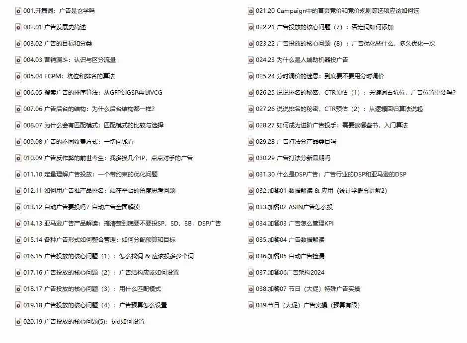 图片[1]-（12496期）亚马逊-广告SciAds全攻略：理论+实战，解锁站内广告玩法 助你广告效果飙升-飓风网创资源站